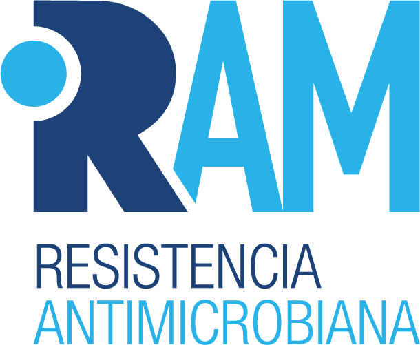 RAM